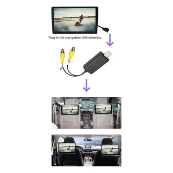 USB CVBS RCA Vaizdo Išėjimas Adapteris Box Sąsają Prijungti prie TV Ekrano Įrenginys, Skirtas 